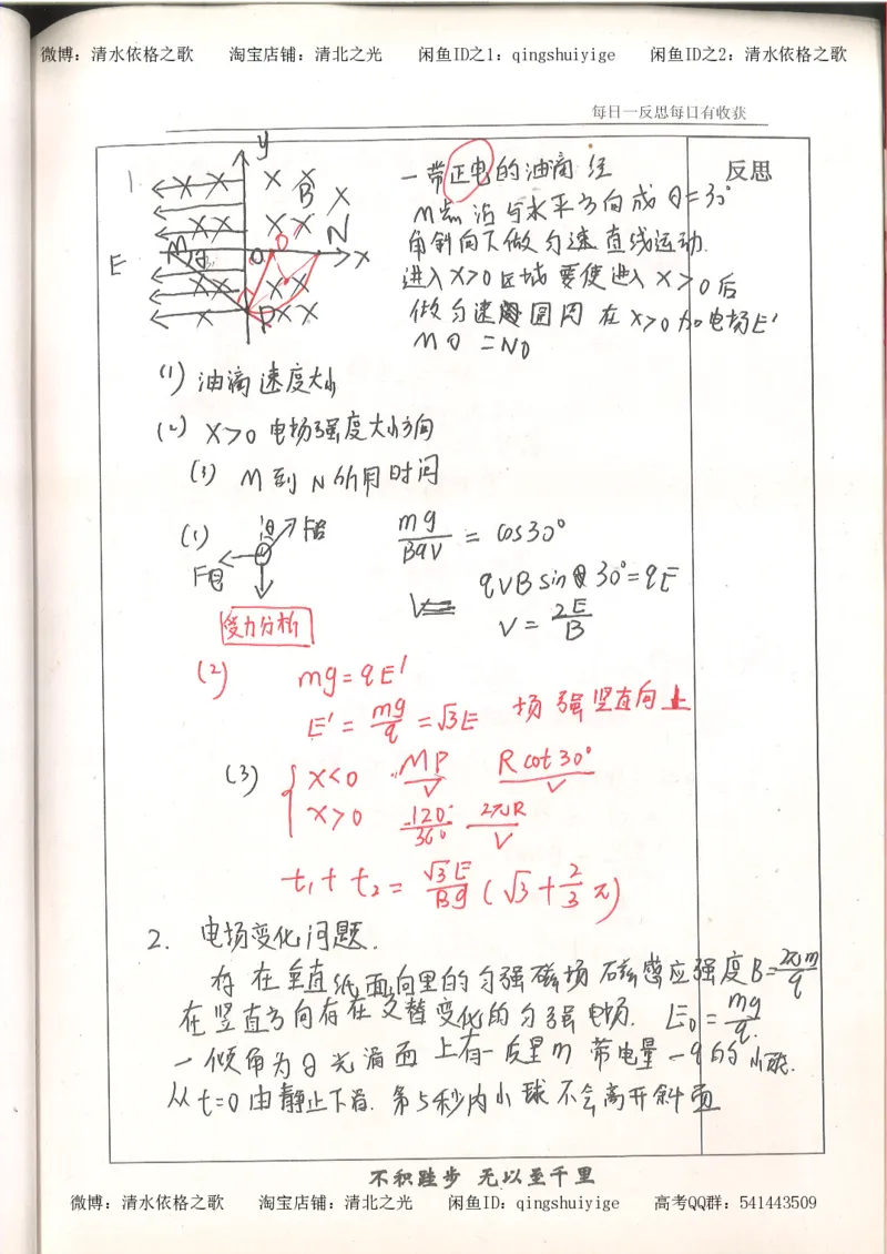 3.衡水中学高考积累与改错_高二物理（第1本）_140页_高中衡水学霸笔记_高中全部赠品_错题集高中九科_物理积累与改错