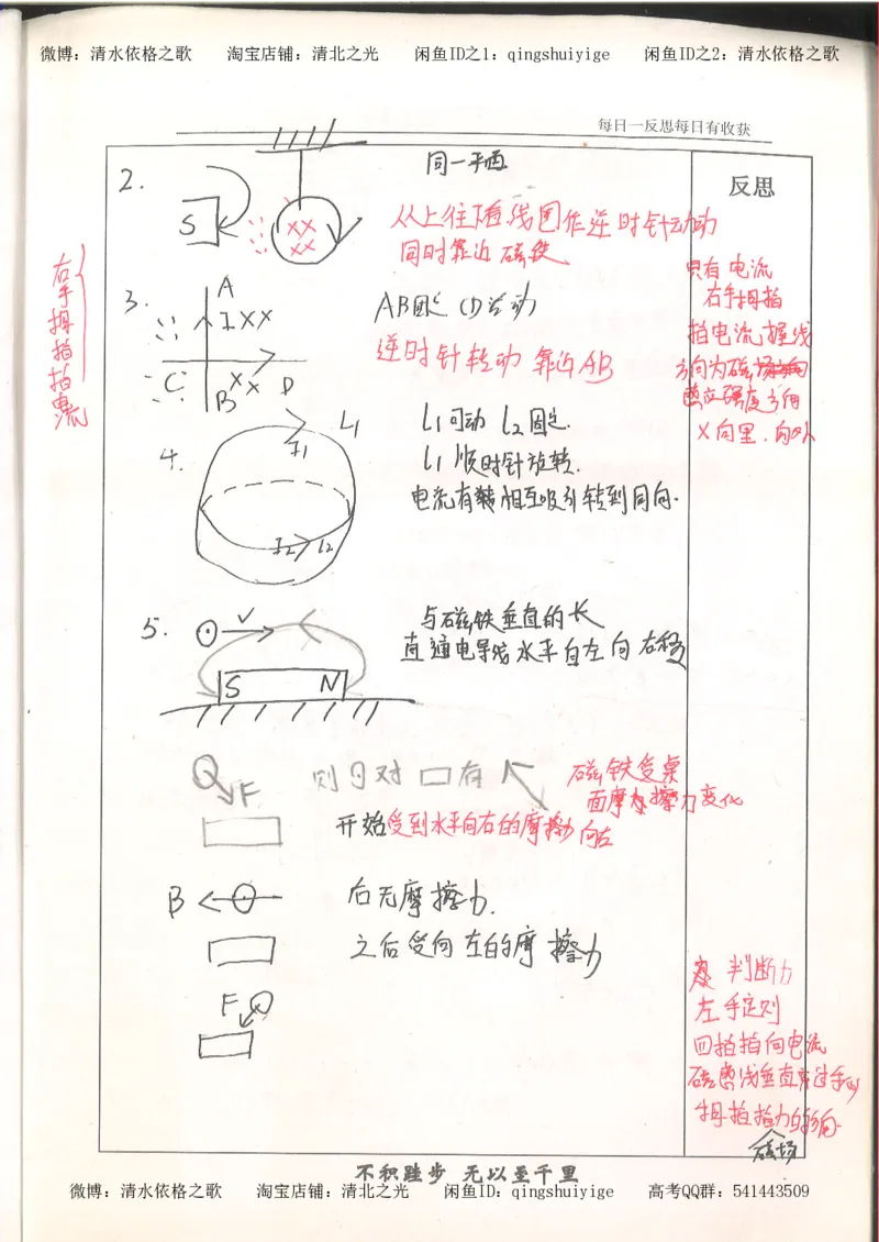 3.衡水中学高考积累与改错_高二物理（第1本）_140页_高中衡水学霸笔记_高中全部赠品_错题集高中九科_物理积累与改错