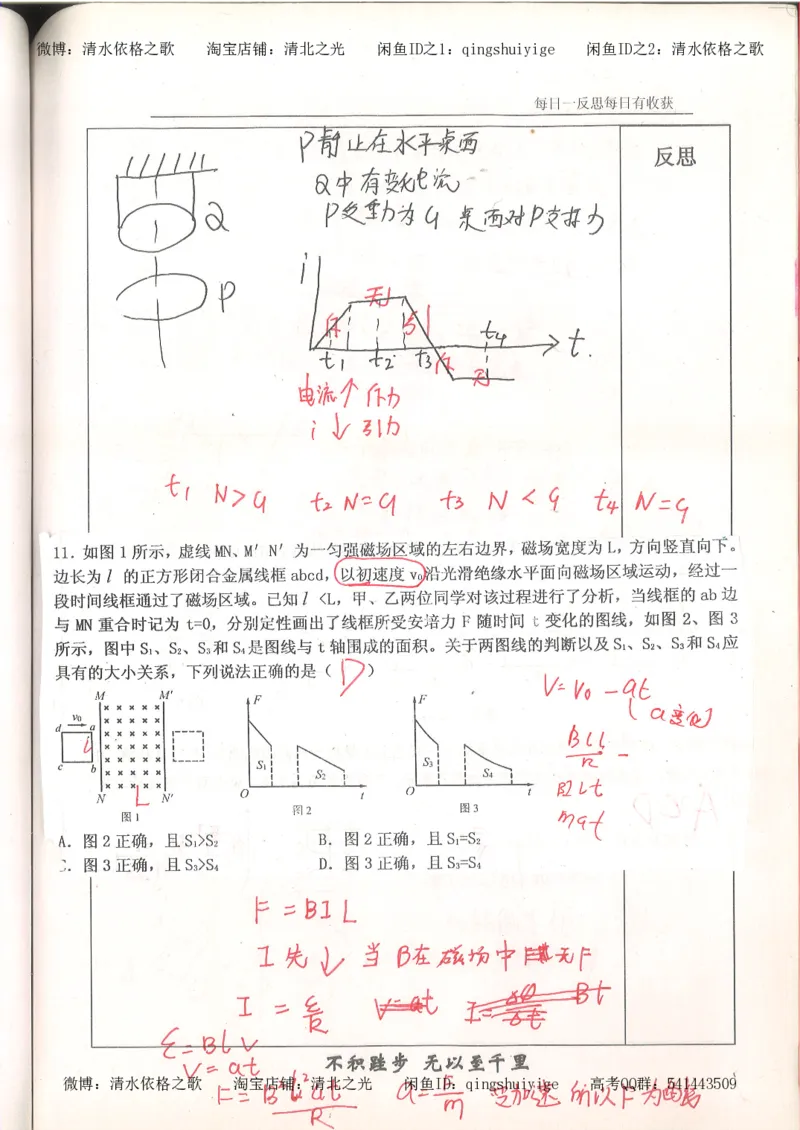 3.衡水中学高考积累与改错_高二物理（第1本）_140页_高中衡水学霸笔记_高中全部赠品_错题集高中九科_物理积累与改错