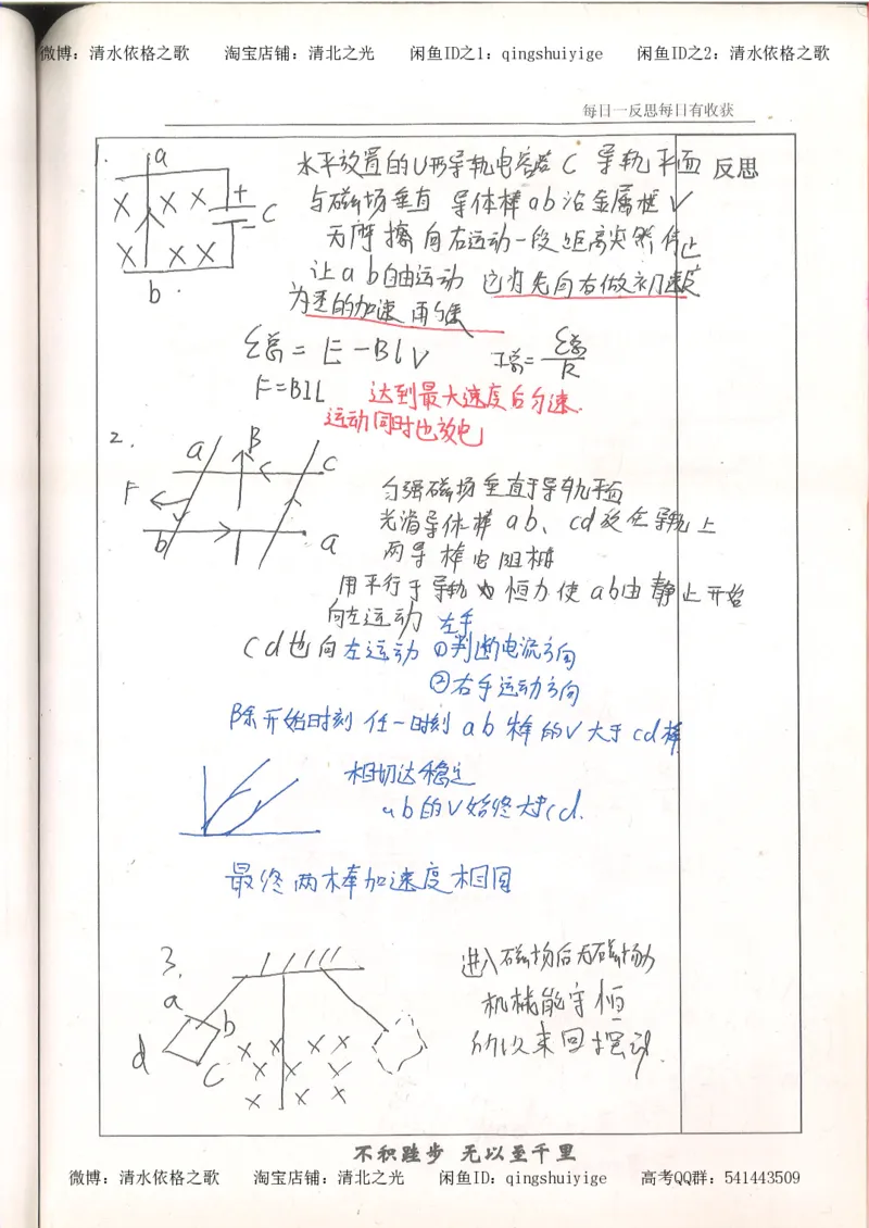 3.衡水中学高考积累与改错_高二物理（第1本）_140页_高中衡水学霸笔记_高中全部赠品_错题集高中九科_物理积累与改错