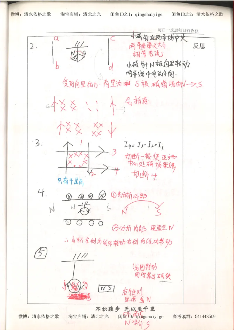 3.衡水中学高考积累与改错_高二物理（第1本）_140页_高中衡水学霸笔记_高中全部赠品_错题集高中九科_物理积累与改错