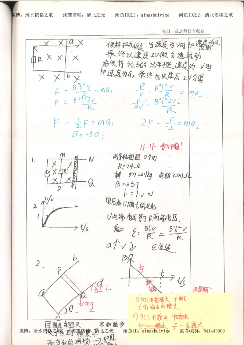 3.衡水中学高考积累与改错_高二物理（第1本）_140页_高中衡水学霸笔记_高中全部赠品_错题集高中九科_物理积累与改错