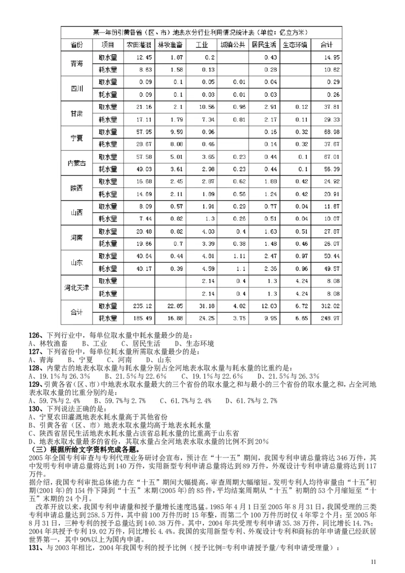 2007年国家公务员考试《行测》真题卷_34省+国考真题_此文件夹为word版,不推荐使用_此word版为,不推荐使用_此word版为,不推荐使用_国考2000-2022真题