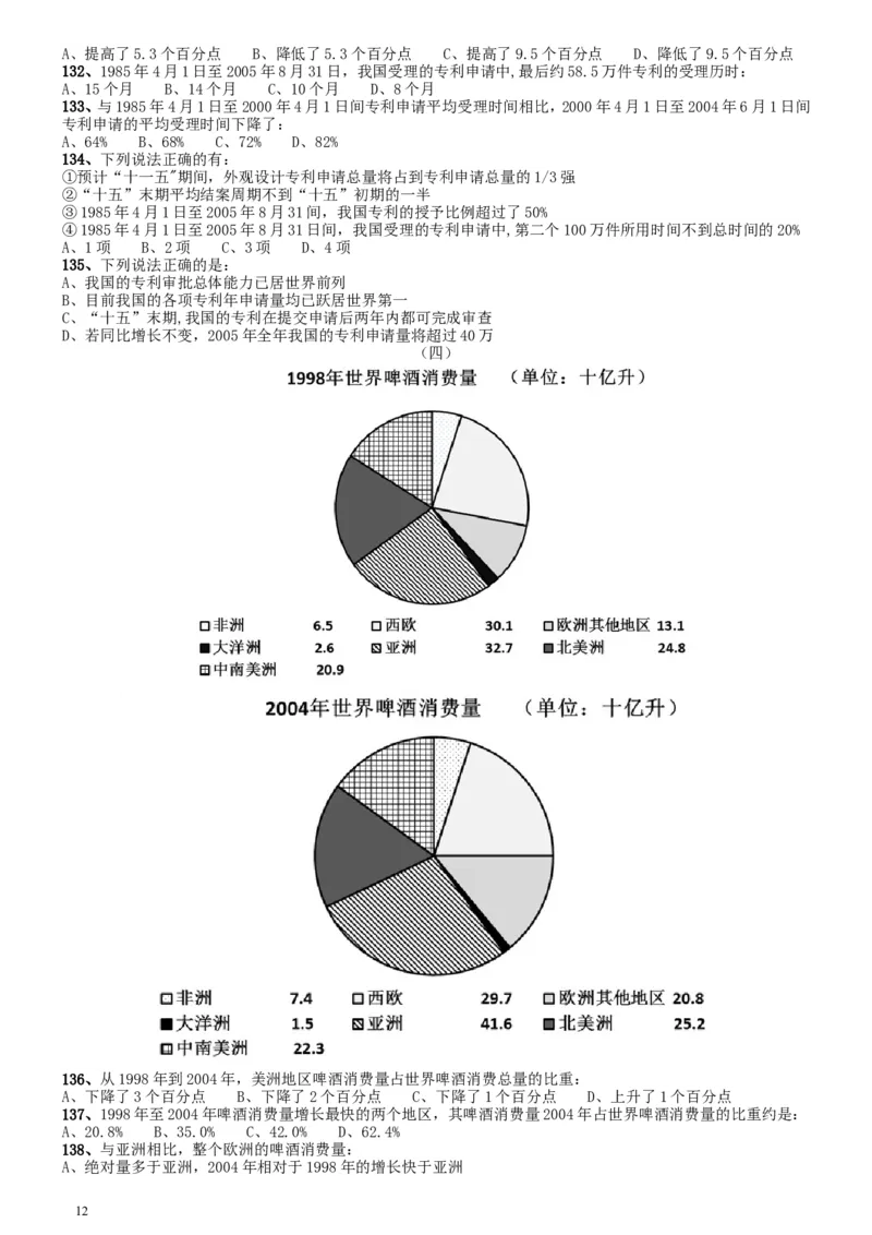 2007年国家公务员考试《行测》真题卷_34省+国考真题_此文件夹为word版,不推荐使用_此word版为,不推荐使用_此word版为,不推荐使用_国考2000-2022真题