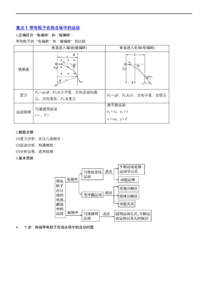 专题3.4带电粒子在复合场运动（讲）-2023年高考物理二轮复习讲练测（新高考专用）（解析版）_4.2025物理总复习_2023年新高复习资料_二轮复习