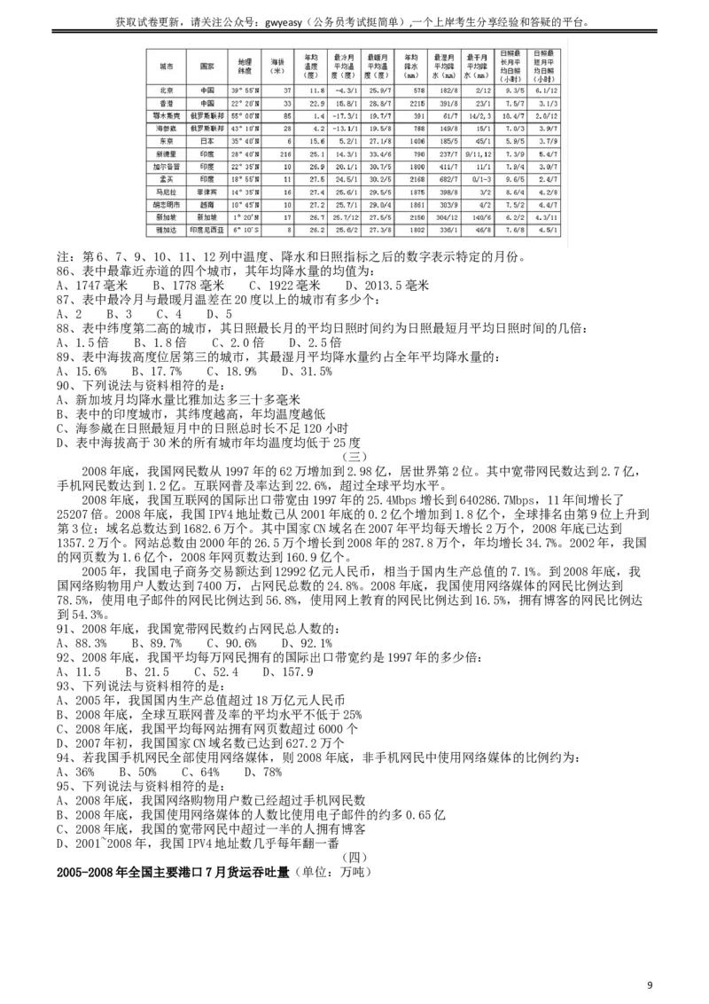 2010年425公务员联考《行测》（云南、湖南、海南、山东、内蒙古、重庆、广西、辽宁、宁夏、陕西、天津）_34省+国考真题_此文件夹为word版,不推荐使用_题目