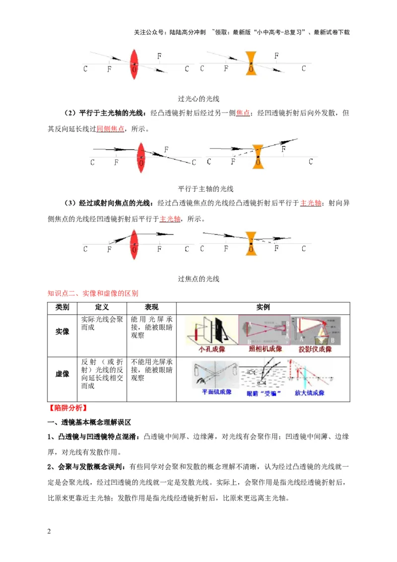 易错点05掌握透镜的成像问题（6陷阱点4题型）（原卷版）_02中考总复习（2026版更新中）_04-物理-中考总复习_2025年中考复习资料_2025年中考物理考试易错题（全国通用）