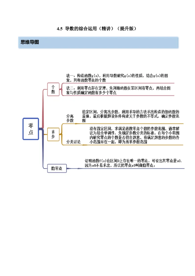 4.5导数的综合运用（精讲）（提升版）（原卷版）_2.2025数学总复习_2023年新高考资料_一轮复习_2023年高考数学一轮复习（提升版）（新高考地区专用）