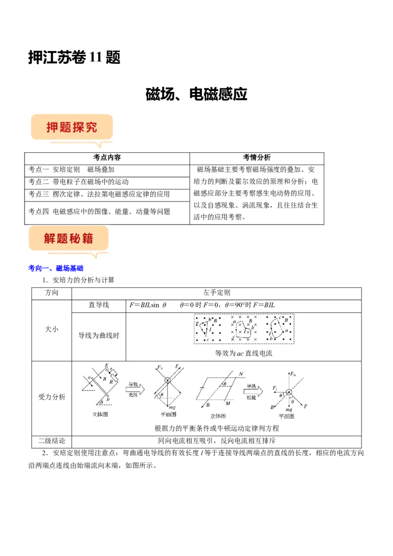 押江苏卷11题磁场、电磁感应（解析版）_4.2025物理总复习_2024年新高考资料_5.2024三轮冲刺_备战2024年高考物理临考题号押题（江苏卷）322751514