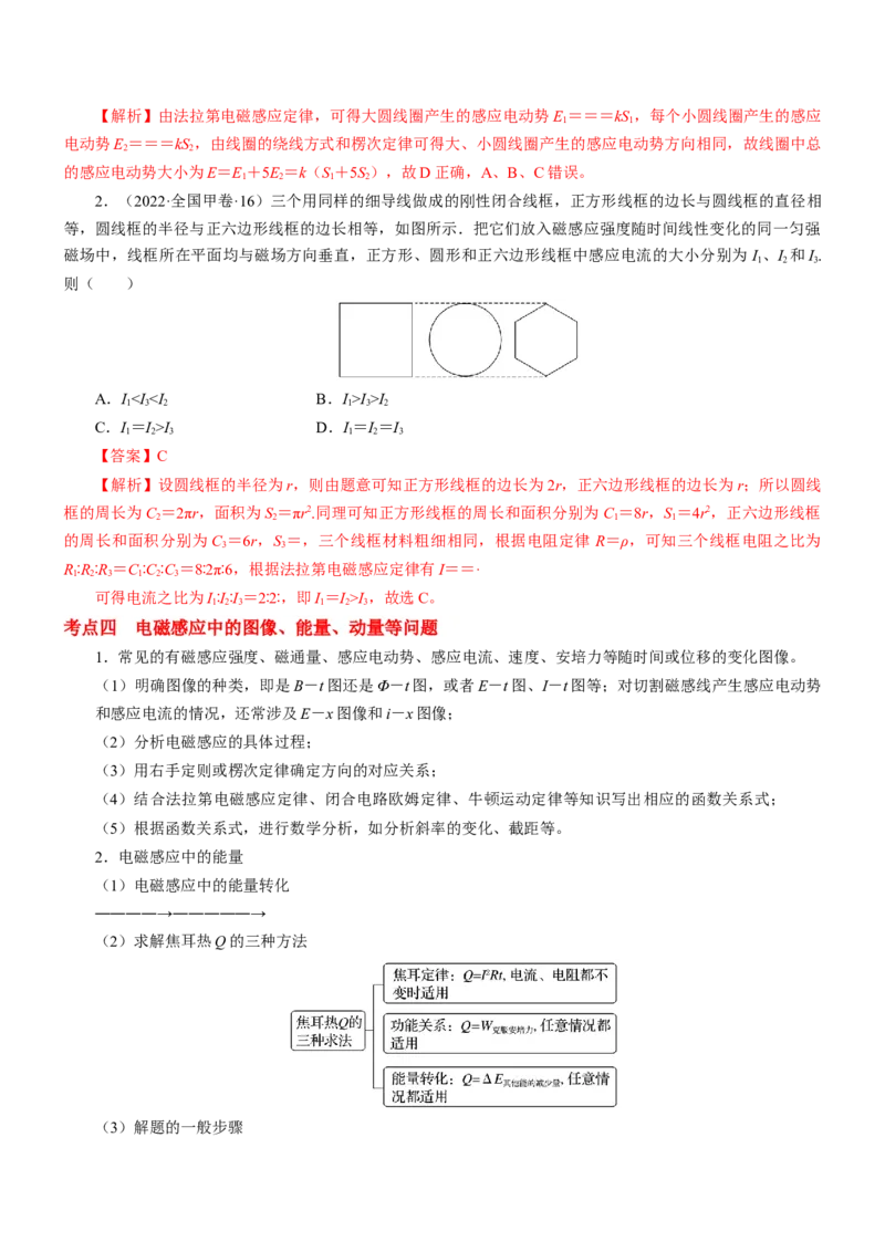 押江苏卷11题磁场、电磁感应（解析版）_4.2025物理总复习_2024年新高考资料_5.2024三轮冲刺_备战2024年高考物理临考题号押题（江苏卷）322751514