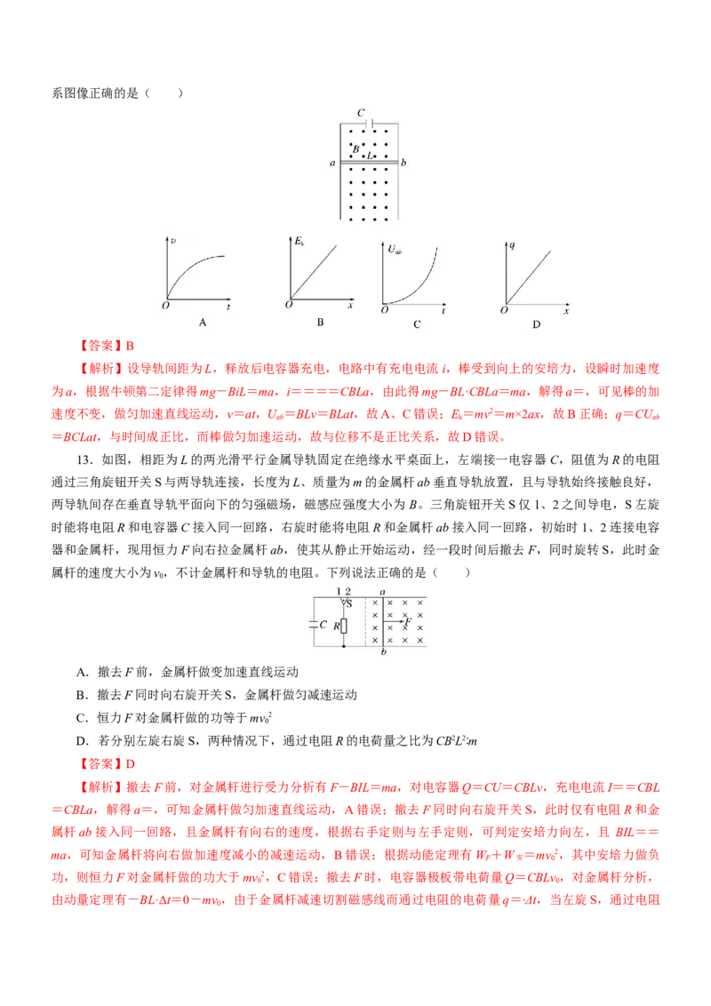 押江苏卷11题磁场、电磁感应（解析版）_4.2025物理总复习_2024年新高考资料_5.2024三轮冲刺_备战2024年高考物理临考题号押题（江苏卷）322751514