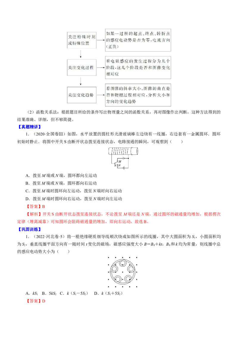 押江苏卷11题磁场、电磁感应（解析版）_4.2025物理总复习_2024年新高考资料_5.2024三轮冲刺_备战2024年高考物理临考题号押题（江苏卷）322751514
