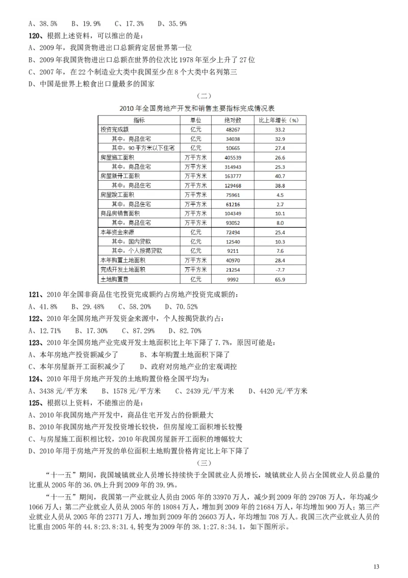 2011年安徽省公务员考试《行测》真题_34省+国考真题_此文件夹为word版,不推荐使用_此word版为,不推荐使用_此word版为,不推荐使用_安徽公务员考试真题word版