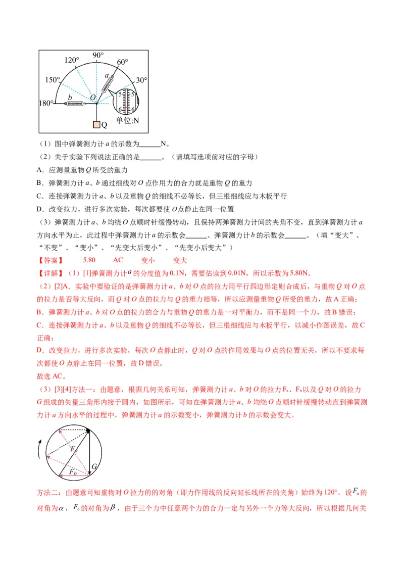第08讲实验：探究弹簧弹力与形变量的关系、实验：探究两个互成角度的力的合成规律（练习）（解析版）_4.2025物理总复习_2025年新高考资料_一轮复习
