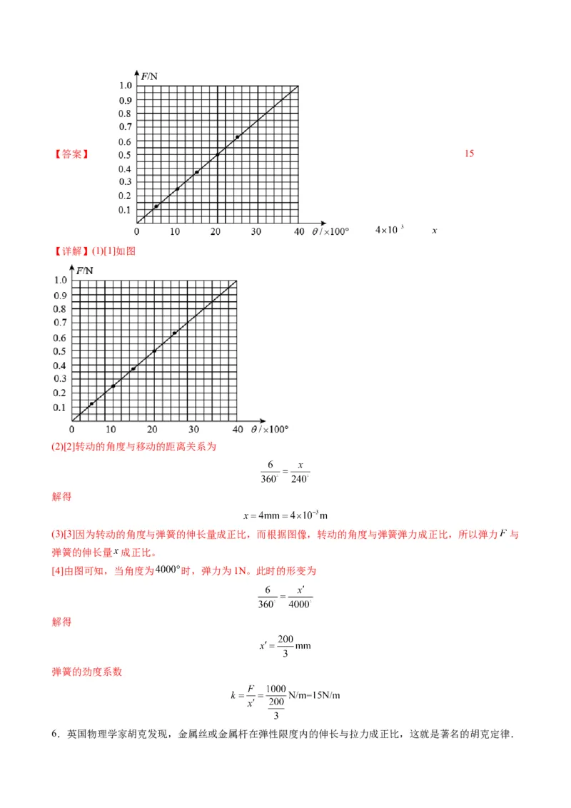 第08讲实验：探究弹簧弹力与形变量的关系、实验：探究两个互成角度的力的合成规律（练习）（解析版）_4.2025物理总复习_2025年新高考资料_一轮复习