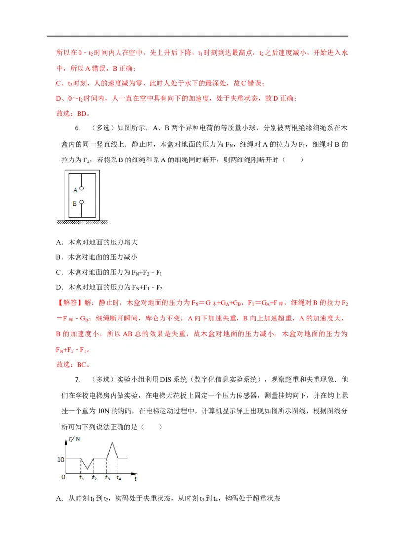 第6讲超重与失重问题（解析版）_4.2025物理总复习_2023年新高复习资料_专项复习_2023届高三物理高考复习101微专题模型精讲精练
