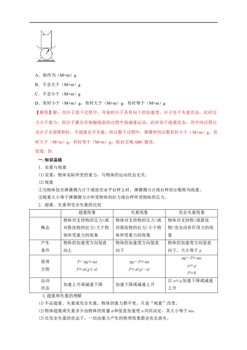 第6讲超重与失重问题（解析版）_4.2025物理总复习_2023年新高复习资料_专项复习_2023届高三物理高考复习101微专题模型精讲精练