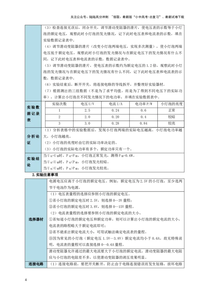 易错点16伏安法测电阻、电功率的实验探究（2陷阱点3题型）（原卷版）_02中考总复习（2026版更新中）_04-物理-中考总复习_2025年中考复习资料_2025年中考物理考试易错题（全国通用）