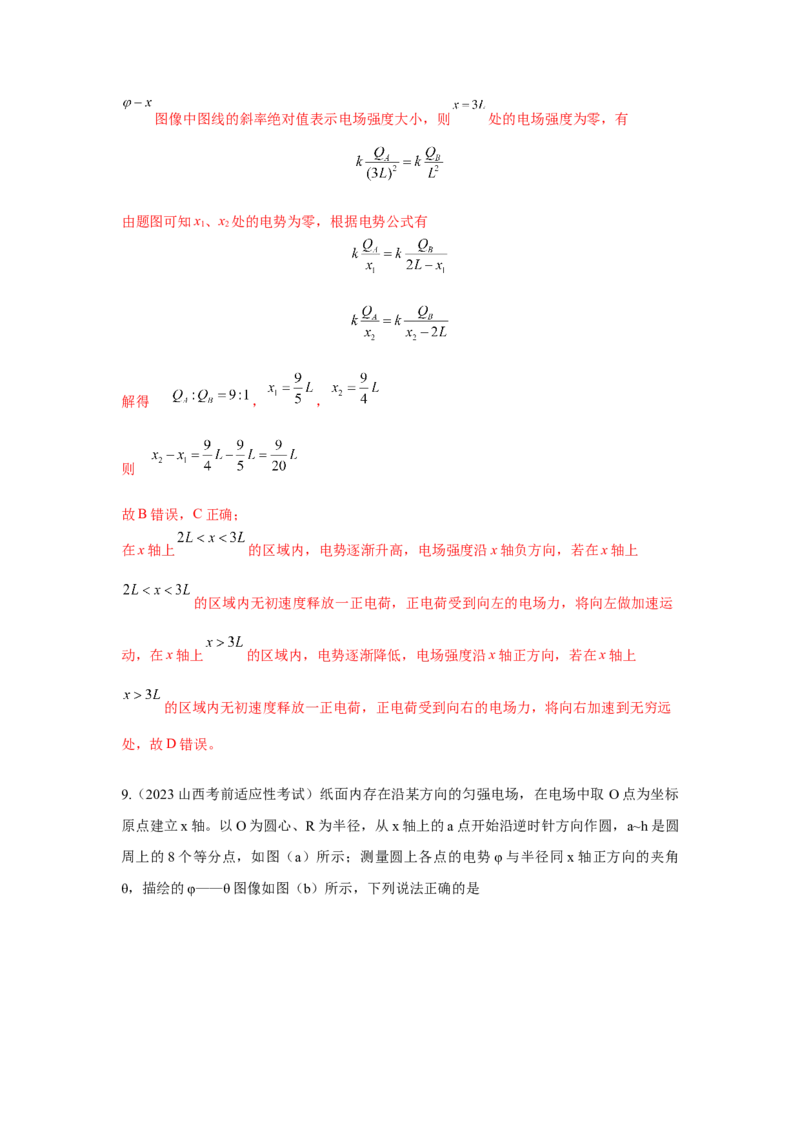 模型41电场图像信息模型（解析版）-2024高考物理二轮复习80模型最新模拟题专项训练_4.2025物理总复习_2024年新高考资料_2.2024二轮复习_2024高考物理二轮复习80模型最新模拟题专项训练
