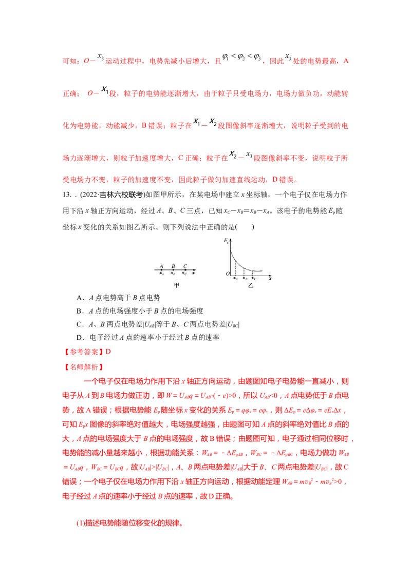 模型41电场图像信息模型（解析版）-2024高考物理二轮复习80模型最新模拟题专项训练_4.2025物理总复习_2024年新高考资料_2.2024二轮复习_2024高考物理二轮复习80模型最新模拟题专项训练