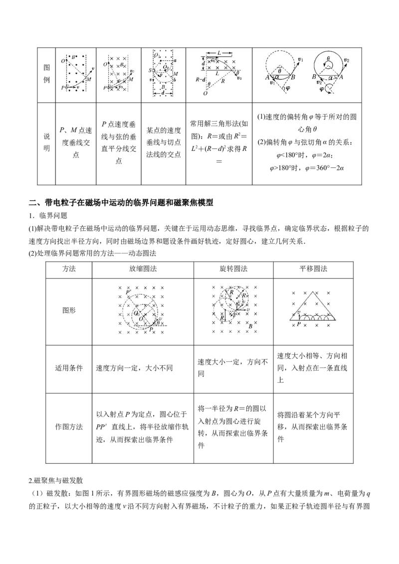 押全国卷21题：带电粒子在电磁场中的运动（解析版）_4.2025物理总复习_2024年新高考资料_5.2024三轮冲刺_备战2024年高考物理临考题号押题（新高考通用）324057615