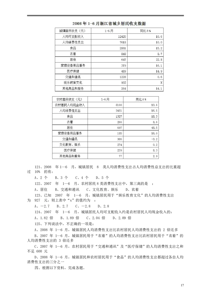 2009年浙江公务员考试《行测》真题_34省+国考真题_34省考+国考pdf版推荐用这个版本_34省行测+申论真题pdf推荐用这个版本_浙江公务员考试真题pdf版_题目