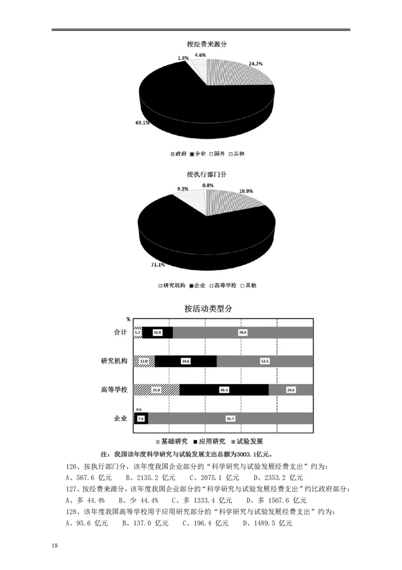 2009年浙江公务员考试《行测》真题_34省+国考真题_34省考+国考pdf版推荐用这个版本_34省行测+申论真题pdf推荐用这个版本_浙江公务员考试真题pdf版_题目