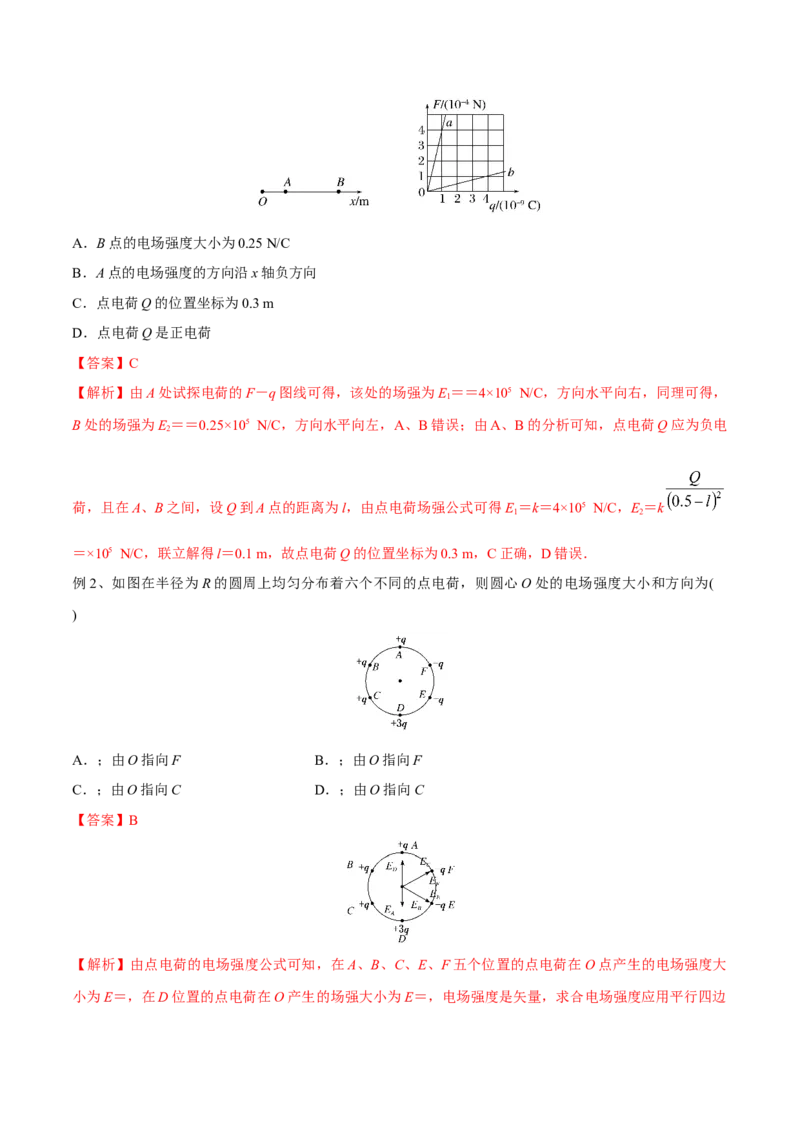 第一讲电场力的性质（解析版）_4.2025物理总复习_2023年新高复习资料_一轮复习_2023年高三物理一轮复习精讲精练278111462_第八章静电场