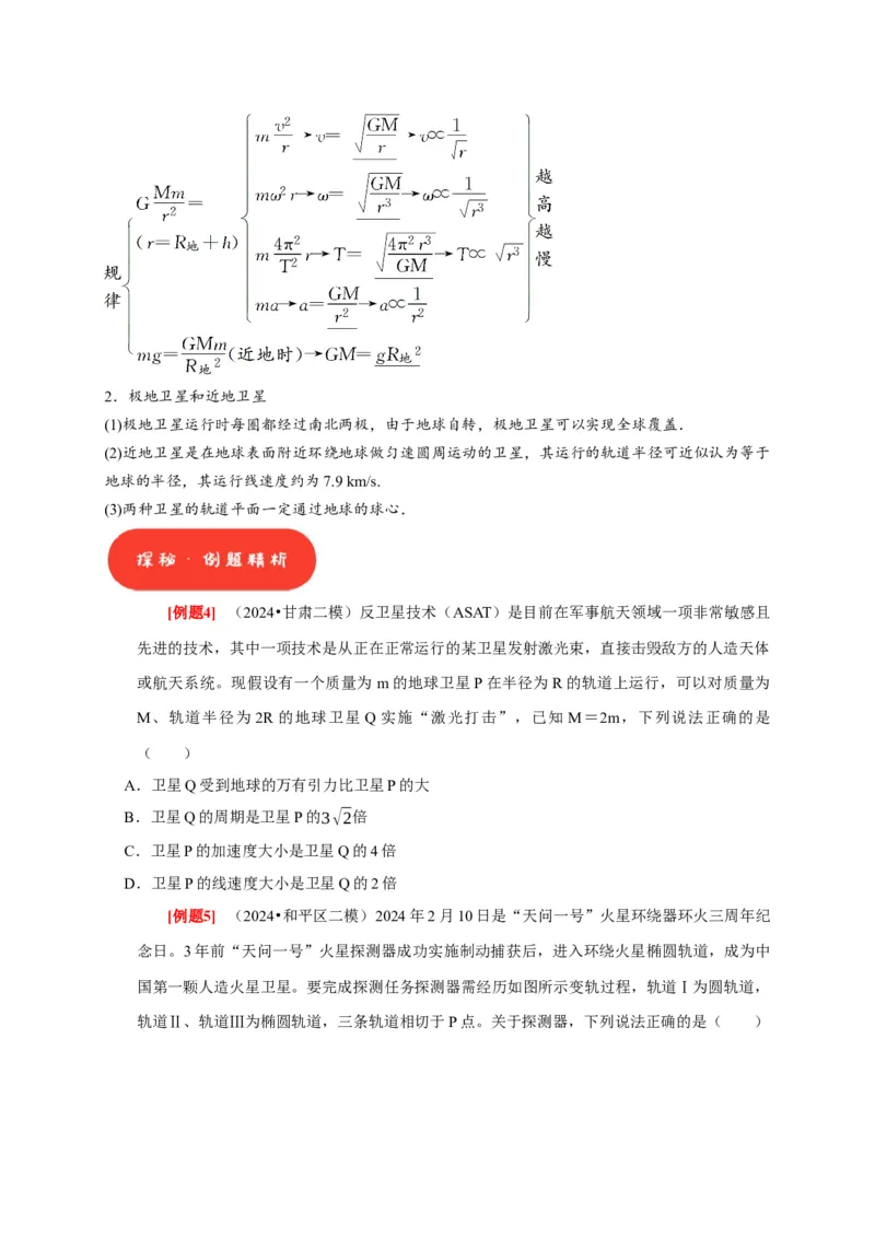 第11讲　万有引力定律（原卷版）_4.2025物理总复习_2025年新高考资料_一轮复习_2025届高考物理一轮复习考点精讲精练（全国通用）（完结）