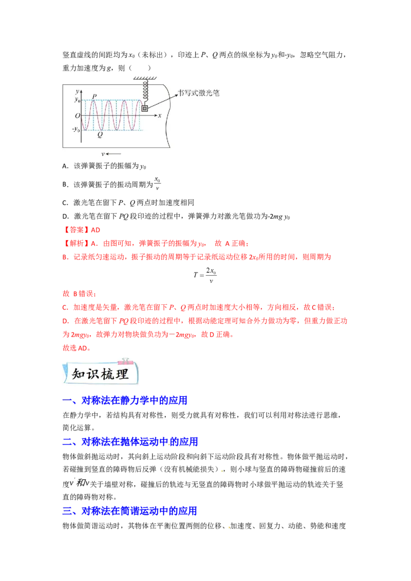 热点04对称法-2023年高考物理热点&middot;重点&middot;难点专练（全国通用）（原卷版）_4.2025物理总复习_赠品通用版（老高考）复习资料_专项复习