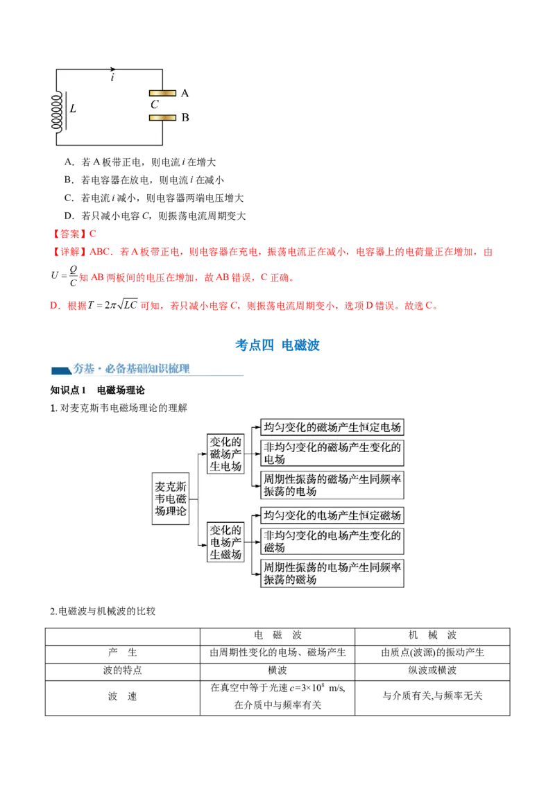 第63讲光的波动性电磁波（讲义）（解析版）_4.2025物理总复习_2024年新高考资料_1.2024一轮复习_2024年高考物理一轮复习讲练测（新教材新高考）_第63讲光的波动性电磁波（讲义）