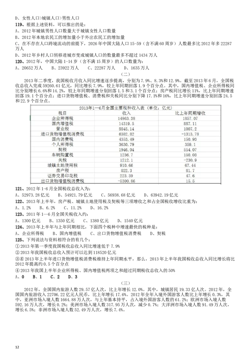 2015年425公务员联考《行测》江西卷_34省+国考真题_此文件夹为word版,不推荐使用_此word版为,不推荐使用_此word版为,不推荐使用_此word版为,不推荐使用