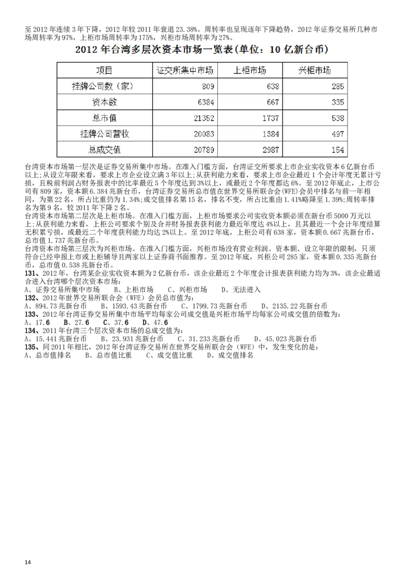 2015年425公务员联考《行测》江西卷_34省+国考真题_此文件夹为word版,不推荐使用_此word版为,不推荐使用_此word版为,不推荐使用_此word版为,不推荐使用