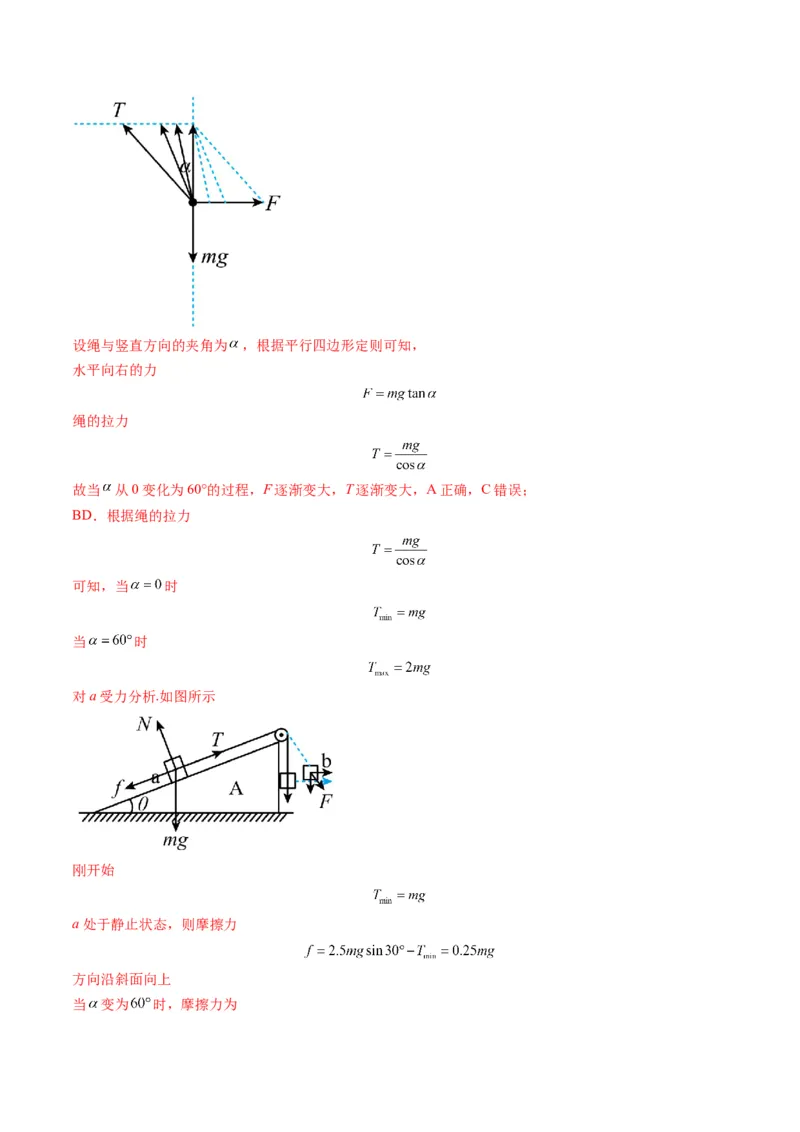 测试二相互作用（解析版）_4.2025物理总复习_2025年新高考资料_一轮复习_2025年高考物理一轮复习讲练测（新教材新高考）