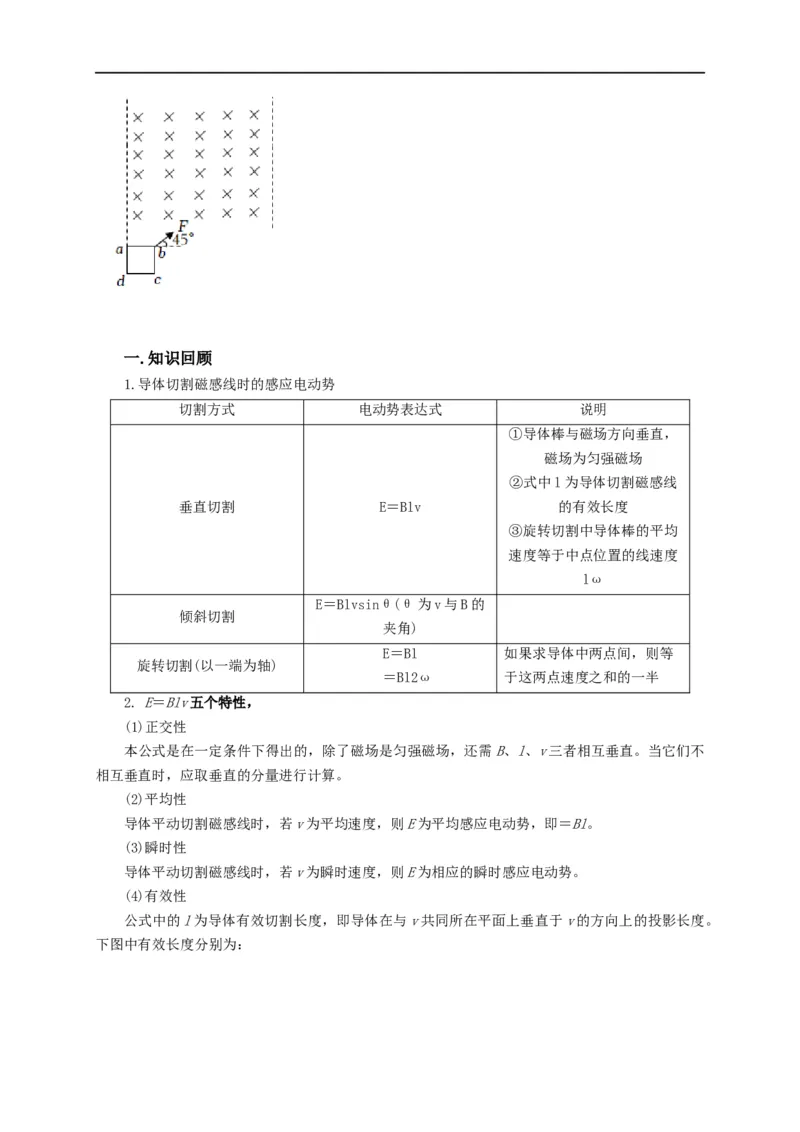 第84讲动生电动势及其电路分析的五种题型（原卷版）_4.2025物理总复习_2023年新高复习资料_专项复习_2023届高三物理高考复习101微专题模型精讲精练