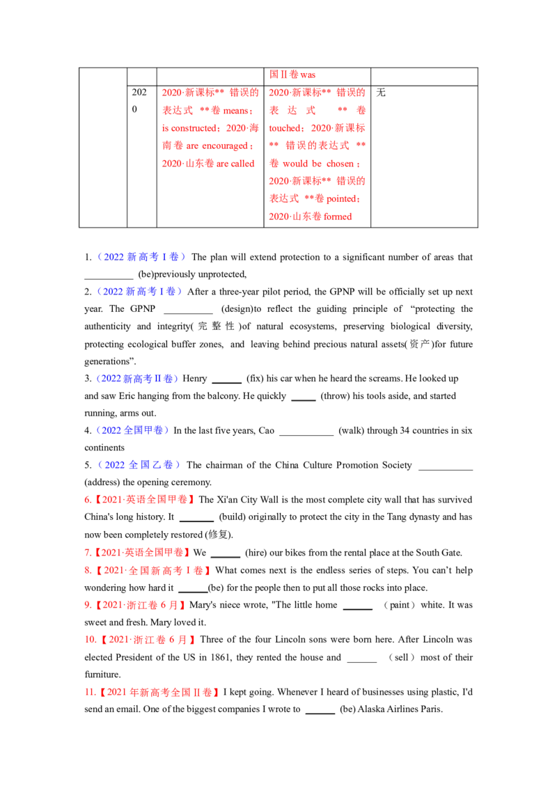 2023年高考英语二轮复习教案（新高考专用）语法填空03--时态、语态、语气Word版无答案_3.2025英语总复习_2023年新高考资料_二轮复习