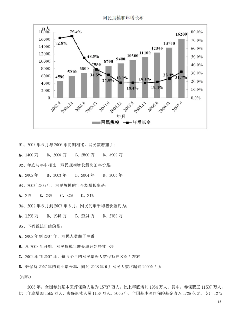 2008年四川公务员考试《行测》_34省+国考真题_34省考+国考pdf版推荐用这个版本_34省行测+申论真题pdf推荐用这个版本_四川公务员考试真题pdf版_题目