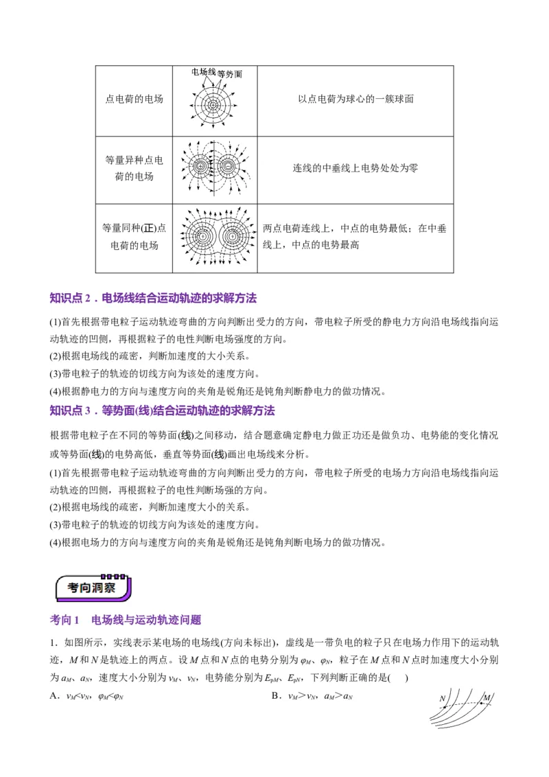 第34讲静电场中能的性质（讲义）（解析版）_4.2025物理总复习_2025年新高考资料_一轮复习_2025年高考物理一轮复习讲练测（新教材新高考）
