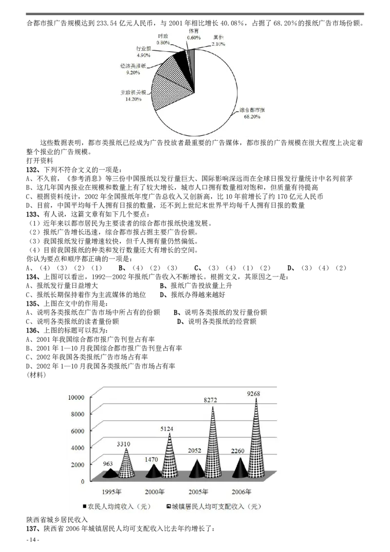 2008年陕西公务员考试《行测》真题_34省+国考真题_34省考+国考pdf版推荐用这个版本_34省行测+申论真题pdf推荐用这个版本_陕西公务员考试真题pdf版_题目