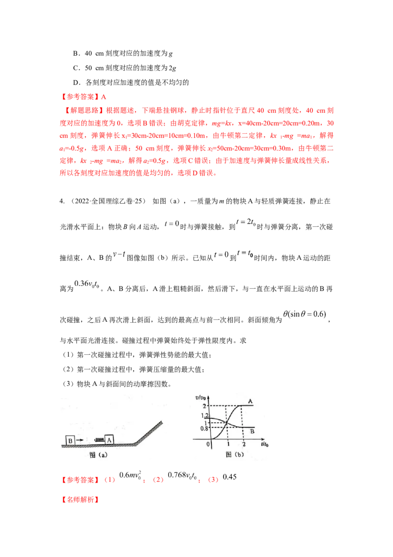 专题21.弹簧模型（解析版）--2023高考二轮复习_4.2025物理总复习_2023年新高复习资料_二轮复习_2023年高考物理二轮复习二十五专题精练287608825_专题21弹簧模型