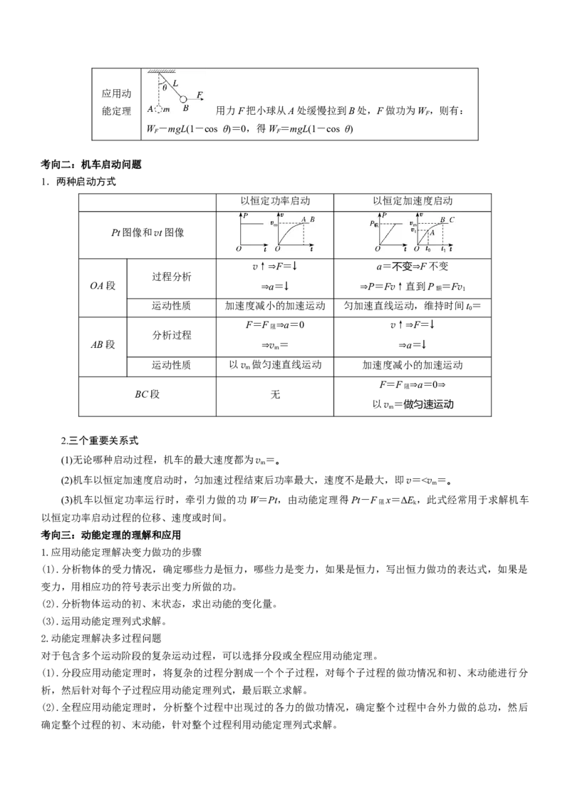 压轴题03用功能关系、能量的观点解题（解析版）_4.2025物理总复习_2024年新高考资料_5.2024三轮冲刺_2024年高考物理压轴题专项训练（新高考通用）