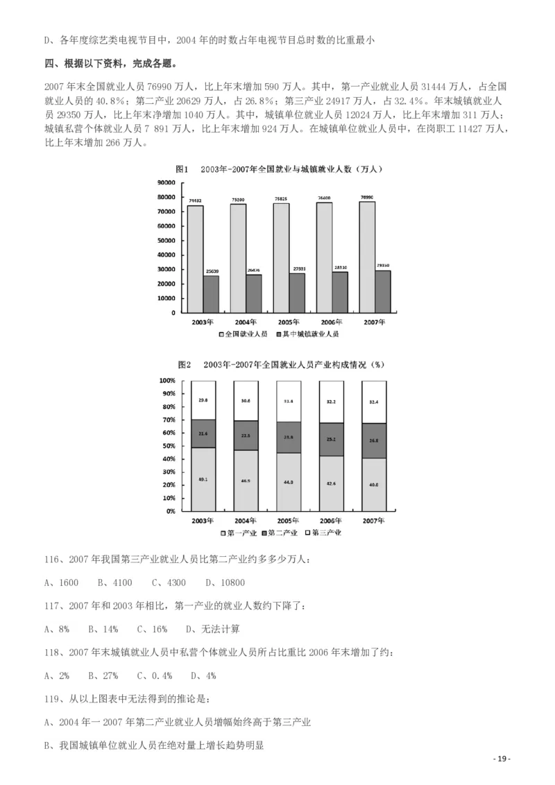 2009年426公务员联考《行测》真题（天津、陕西、湖北卷）_34省+国考真题_34省考+国考pdf版推荐用这个版本_34省行测+申论真题pdf推荐用这个版本_天津公务员考试真题pdf版_题目
