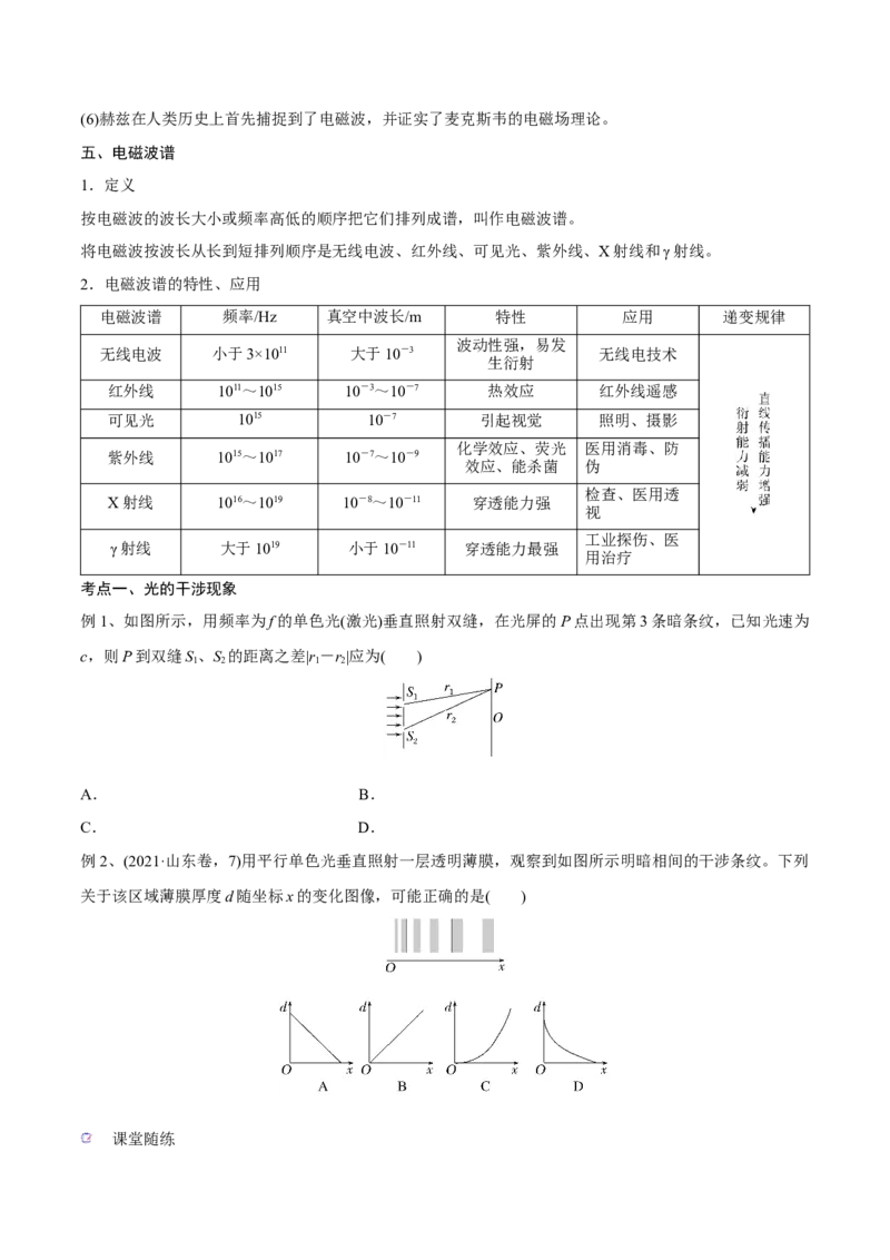 第二讲光的波动性电磁波（原卷版）_4.2025物理总复习_2023年新高复习资料_一轮复习_2023年高三物理一轮复习精讲精练278111462_第十四章光