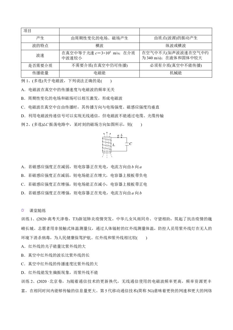 第二讲光的波动性电磁波（原卷版）_4.2025物理总复习_2023年新高复习资料_一轮复习_2023年高三物理一轮复习精讲精练278111462_第十四章光