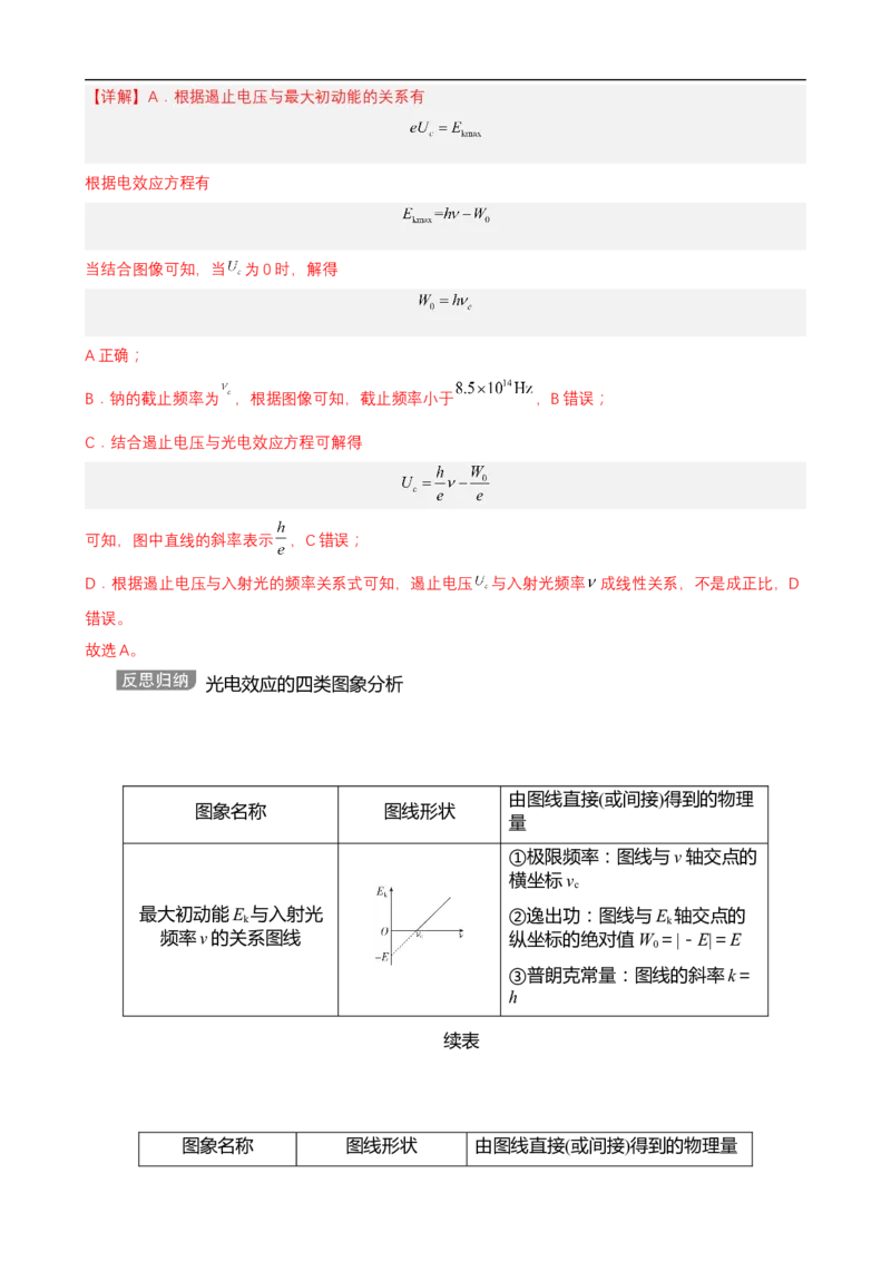 专题12近代物理讲（解析版）_4.2025物理总复习_赠品通用版（老高考）复习资料_二轮复习_高频考点解密2023年高考物理二轮复习讲义+分层训练（全国通用）
