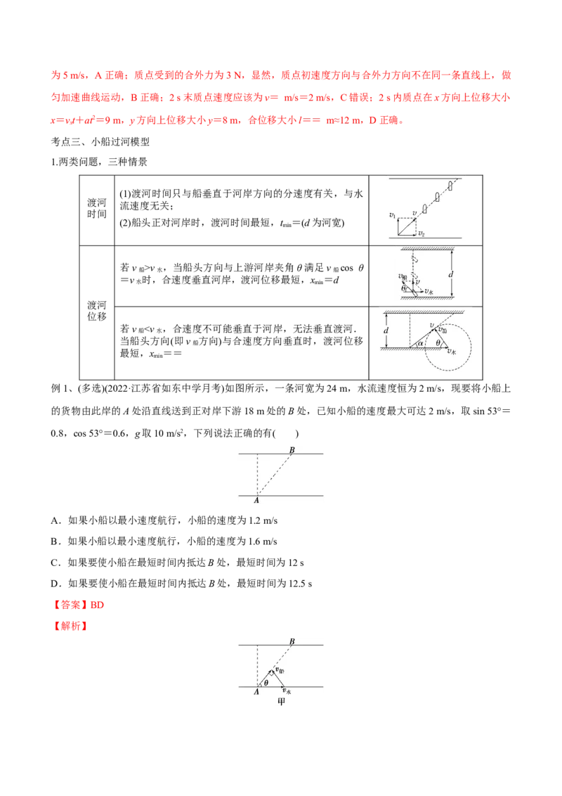 第一讲曲线运动运动的合成与分解（解析版）_4.2025物理总复习_2023年新高复习资料_一轮复习_2023年高三物理一轮复习精讲精练278111462_第四章曲线运动