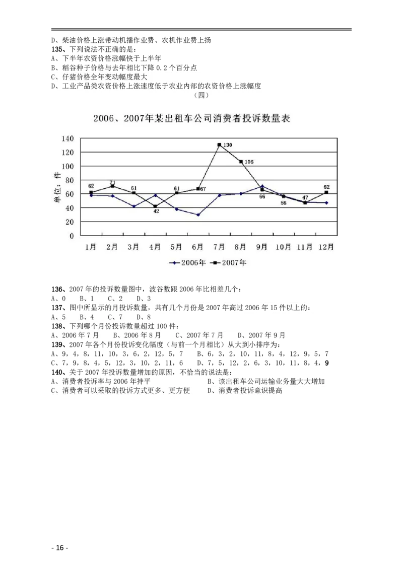 2009年黑龙江公务员考试《行测》卷_34省+国考真题_34省考+国考pdf版推荐用这个版本_34省行测+申论真题pdf推荐用这个版本_黑龙江公务员考试真题pdf版赠送,供参考,无下单链接