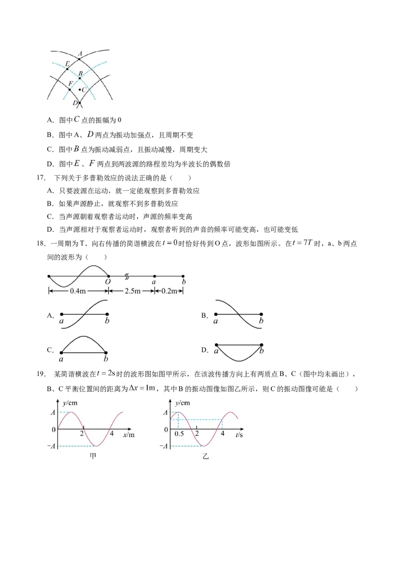 押第5题：振动和波-备战2024年高考物理临考题号押题（辽宁、黑龙江、吉林专用）（考试版）_4.2025物理总复习_2024年新高考资料_5.2024三轮冲刺
