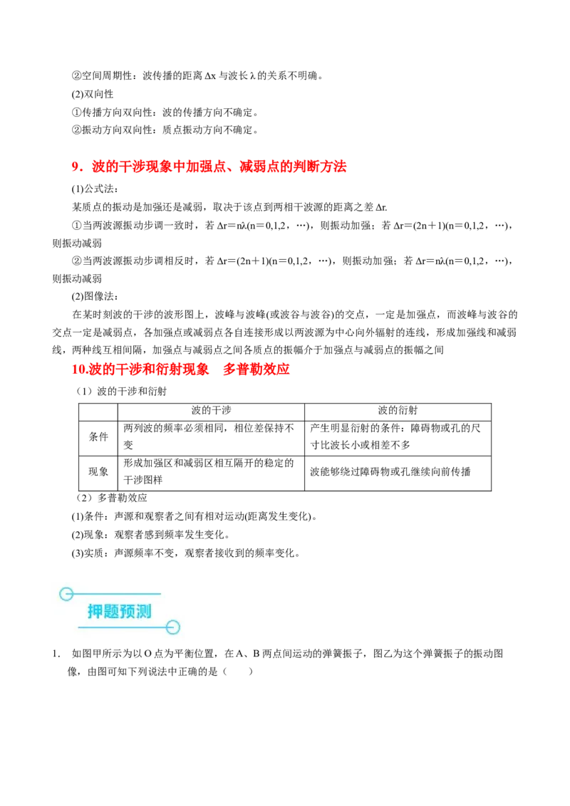 押第5题：振动和波-备战2024年高考物理临考题号押题（辽宁、黑龙江、吉林专用）（考试版）_4.2025物理总复习_2024年新高考资料_5.2024三轮冲刺