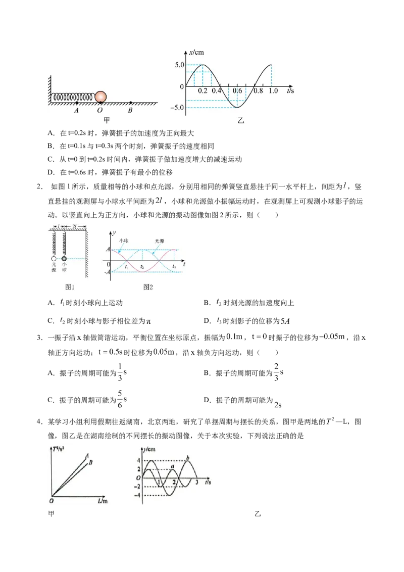 押第5题：振动和波-备战2024年高考物理临考题号押题（辽宁、黑龙江、吉林专用）（考试版）_4.2025物理总复习_2024年新高考资料_5.2024三轮冲刺